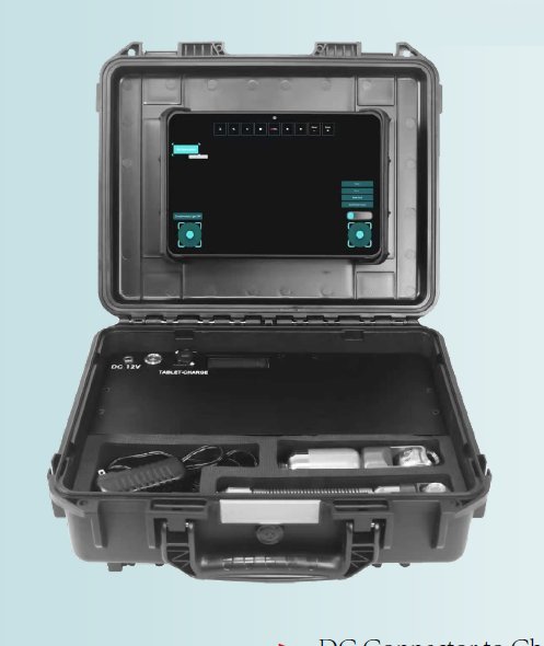Multicam Box — Control Unit