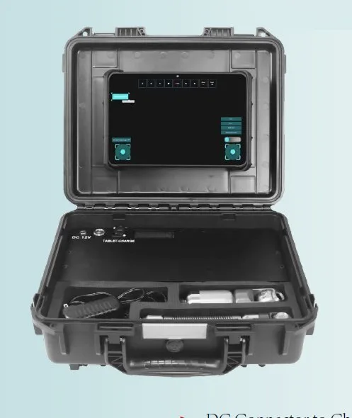 Multicam Box — Control Unit